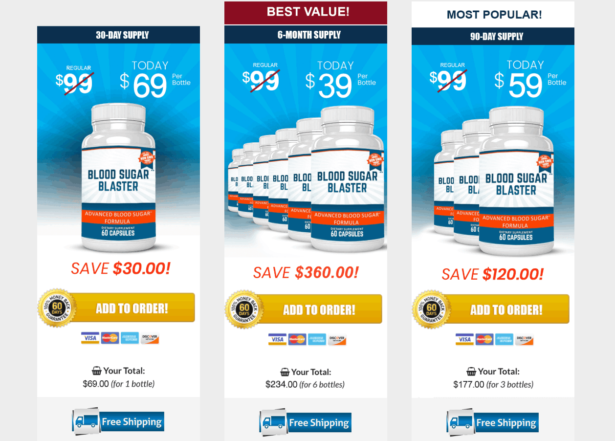 Blood Sugar Blaster supplement price